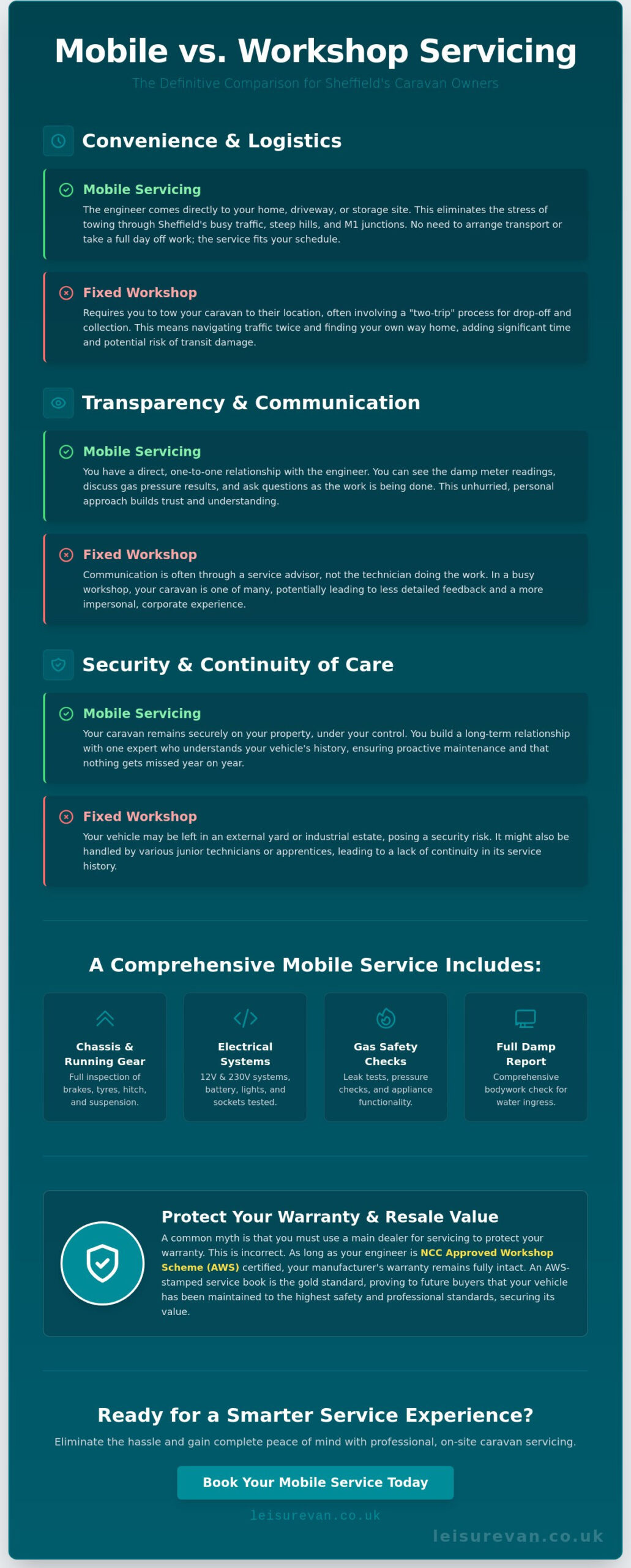 Mobile Caravan Servicing in Sheffield: 2026 Professional Guide & Provider Comparison