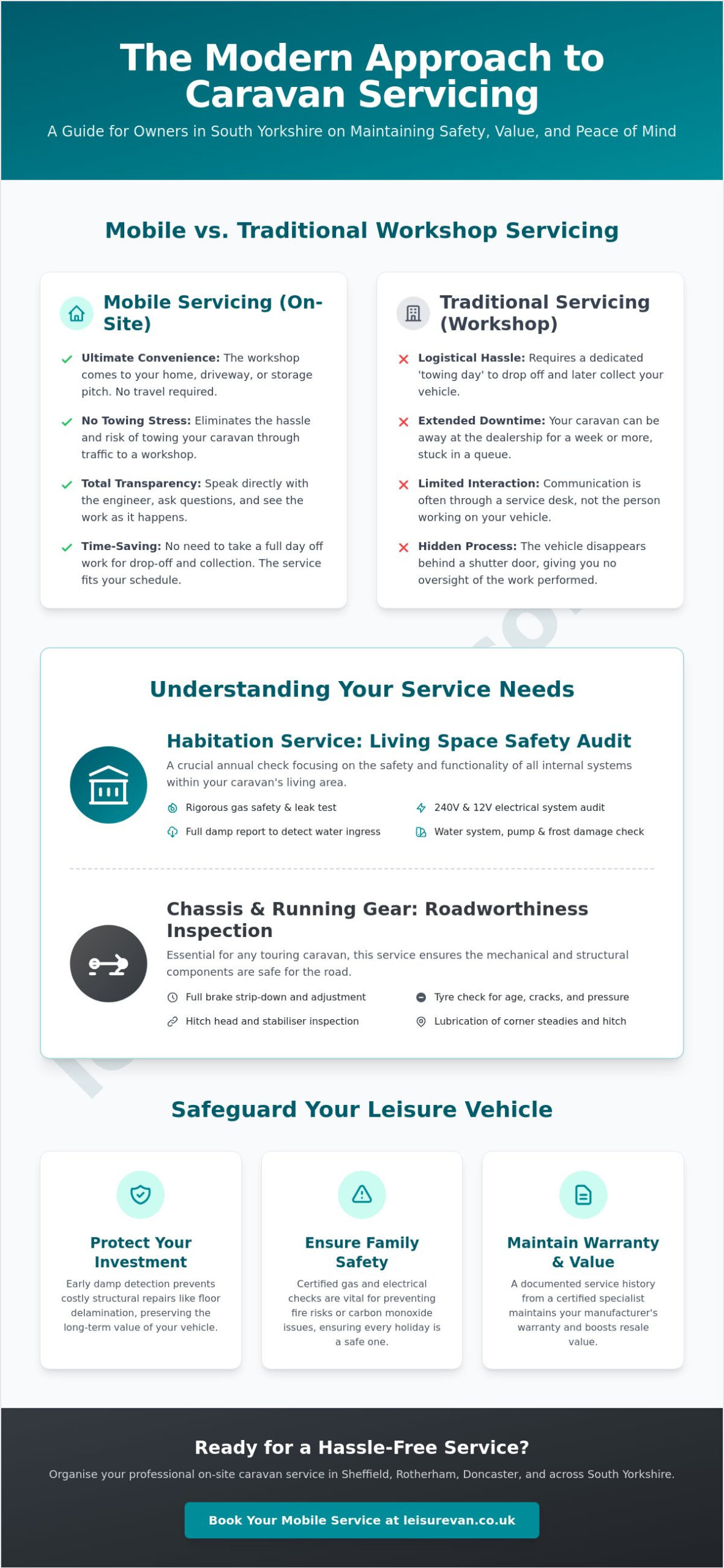 Mobile Caravan Servicing in South Yorkshire: The 2026 Owner’s Guide