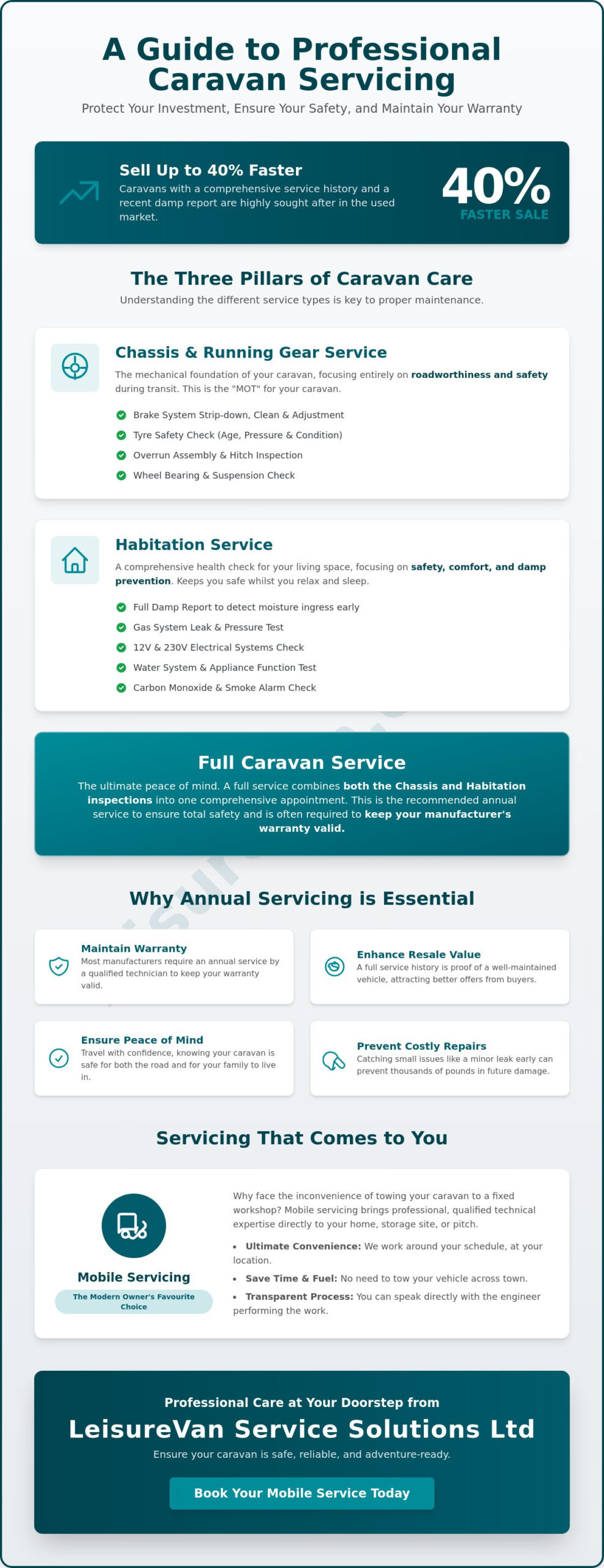 The Ultimate Guide to Caravan Servicing: Protecting Your Investment and Safety