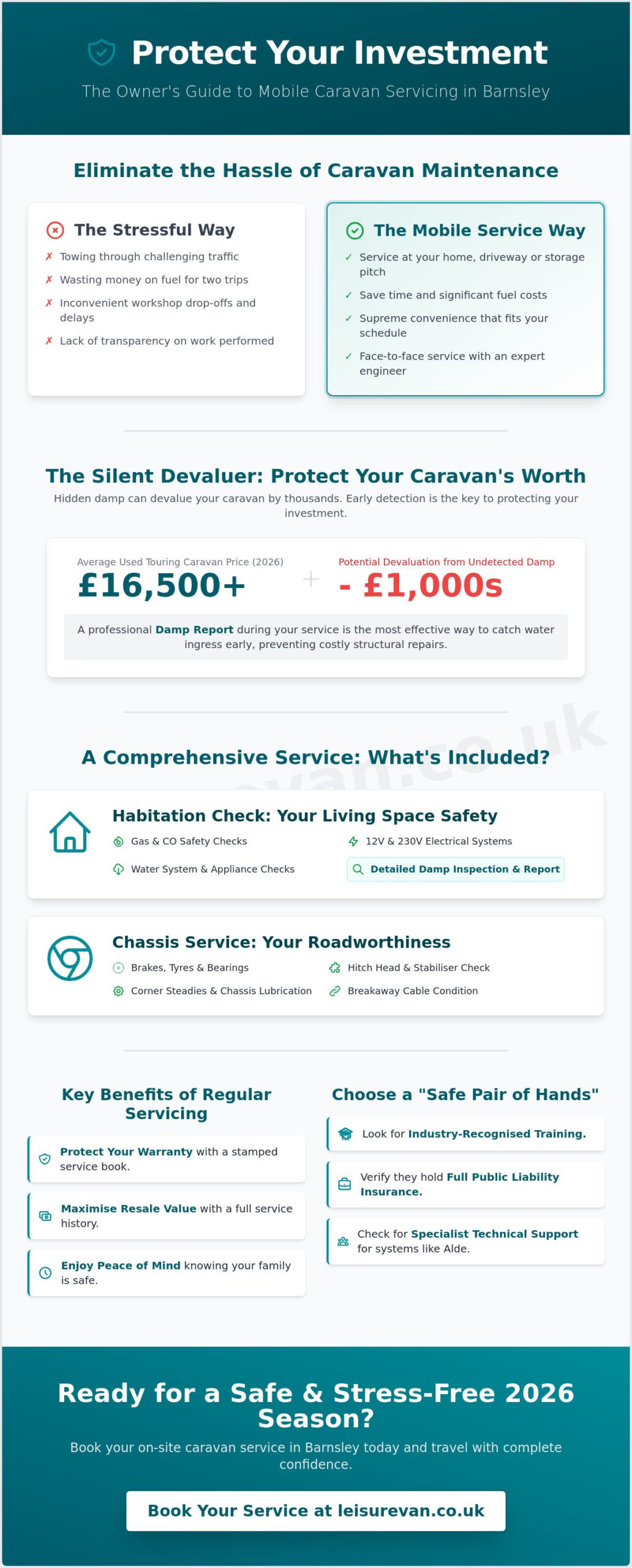 Mobile Caravan Engineer Barnsley: The Ultimate 2026 Guide to Expert On-Site Servicing