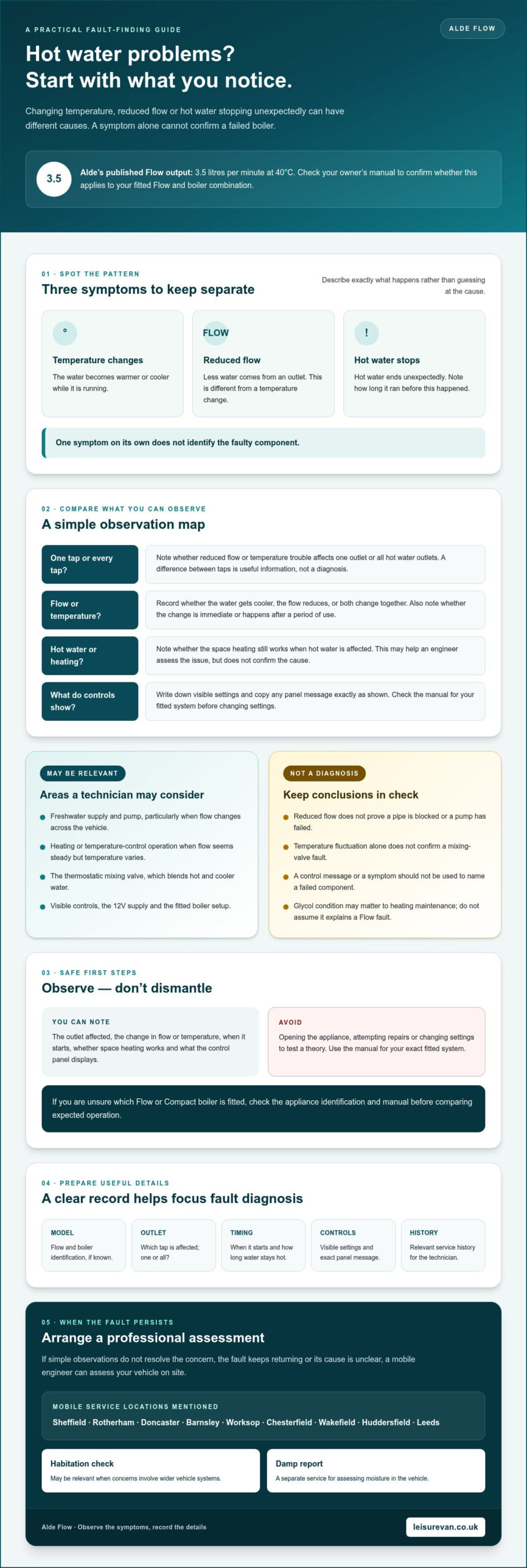 Alde Flow Continuous Hot Water Problems: Causes and Checks